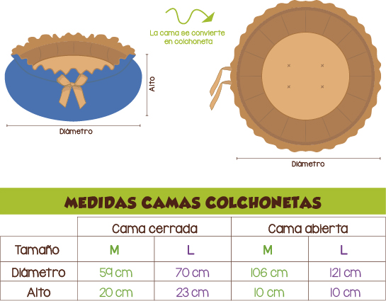 Medidas camas cuerina.jpg